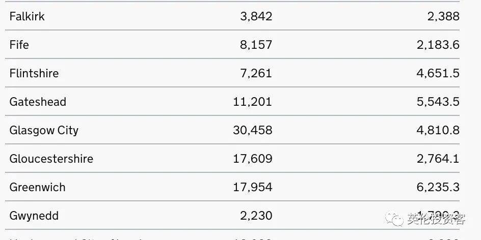 隔离排名_酒店隔离照片(2)