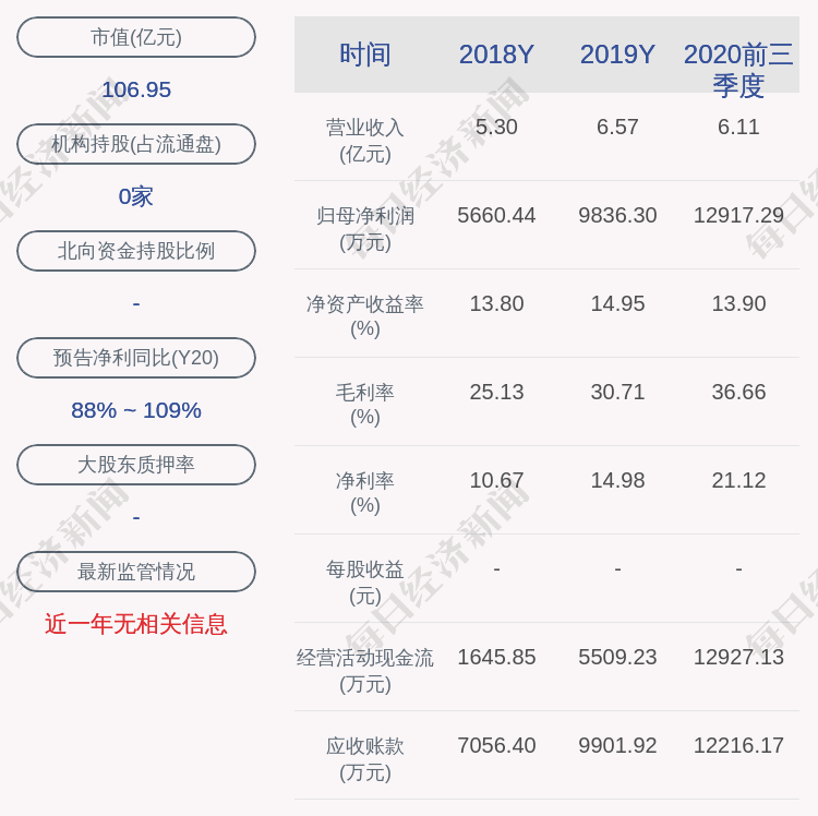 瑞丰新材聘任陈立功担任副总经理