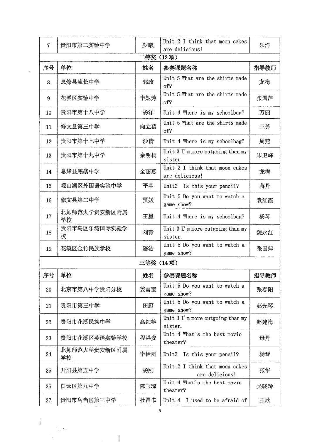 优质课评价标准解读 2a7278daca04497abbae88845cad9d7c.jpeg