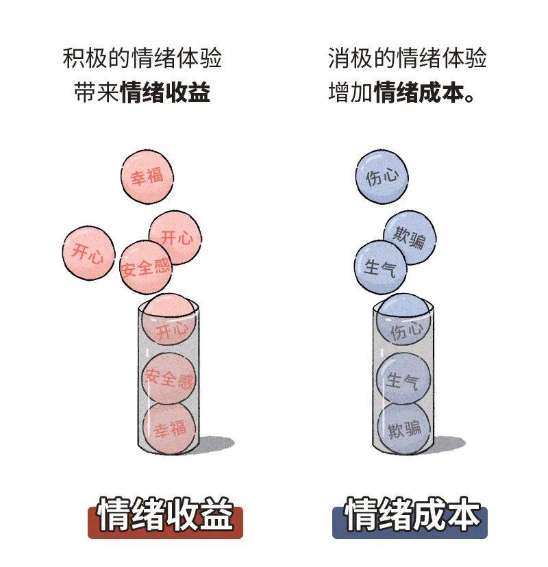 什么是情绪价值很高的伴侣 3b2b8d69282f420c978aa24666f853bc.jpeg