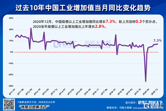 2020年大连全年gdp能多少_2020年大连地铁规划图(2)