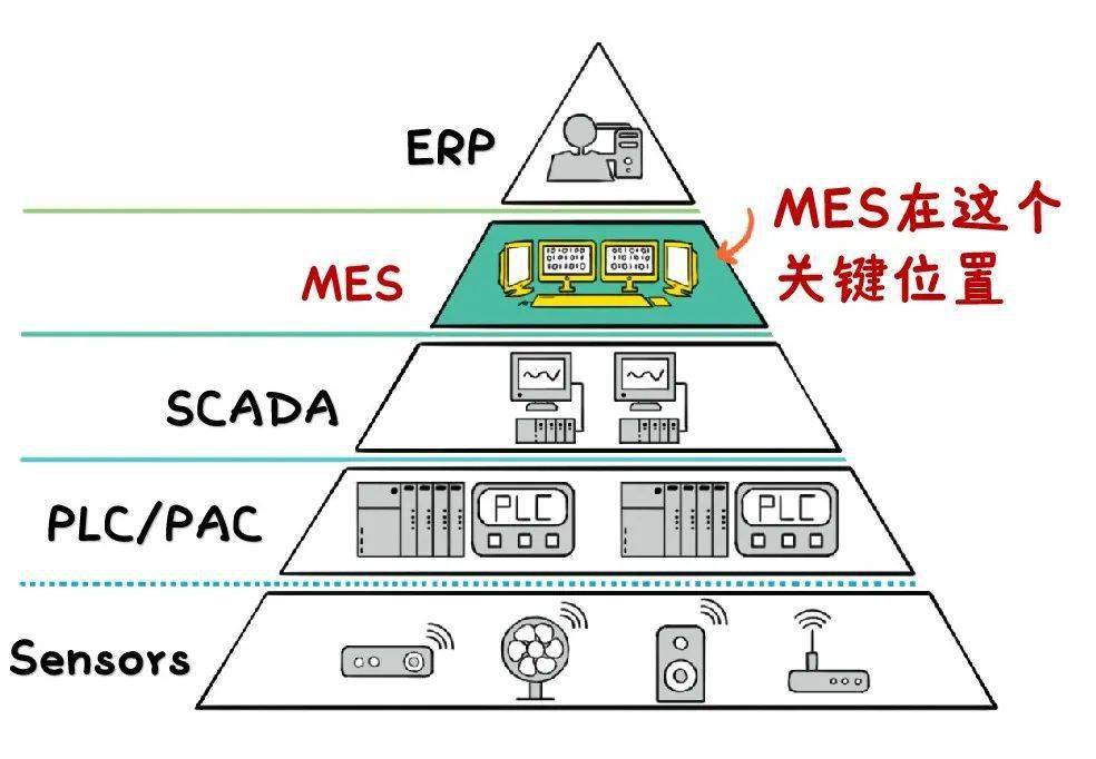 2021年gdp率先过万亿_31省份2020年GDP数据出炉,20省增速超过全国增速