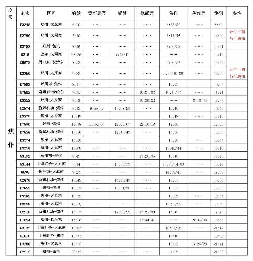 焦作西列车班次时刻表图片