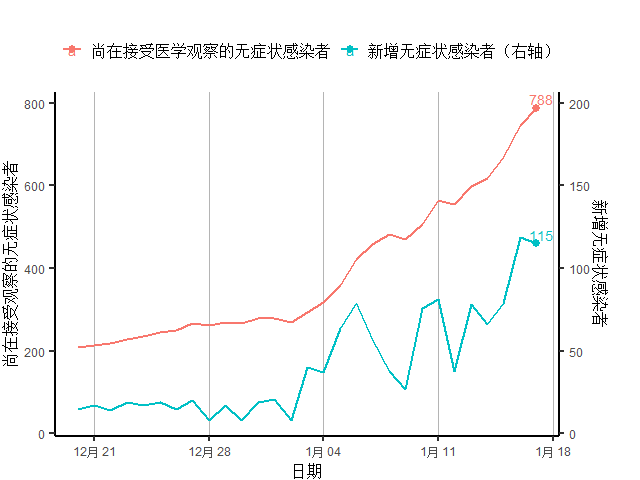 疫情美国gdp负增长(3)