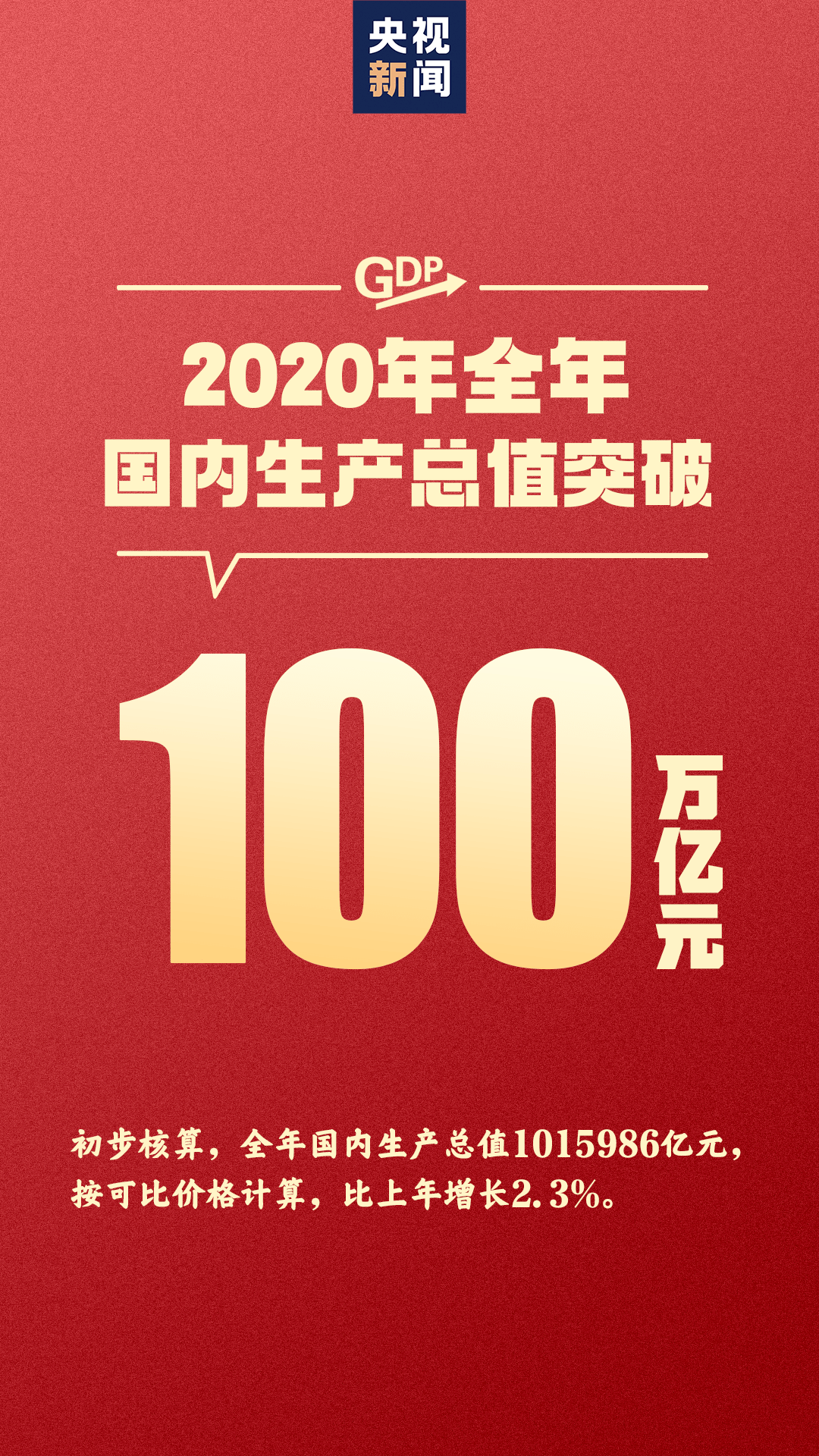 2000年中国的经济总量_德国经济总量世界排名(2)