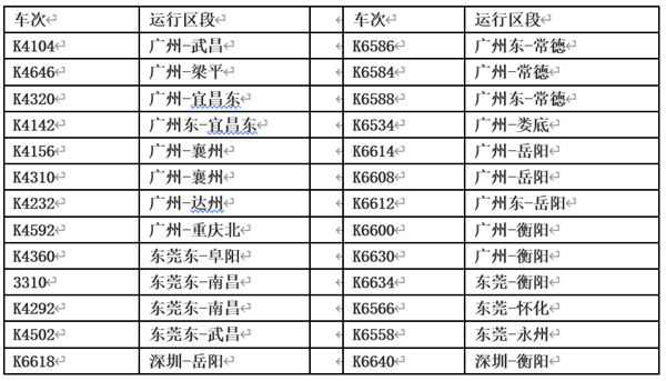 火车票计入哪里GDP_元旦假期火车票开售 多地机票价格比火车票低一半