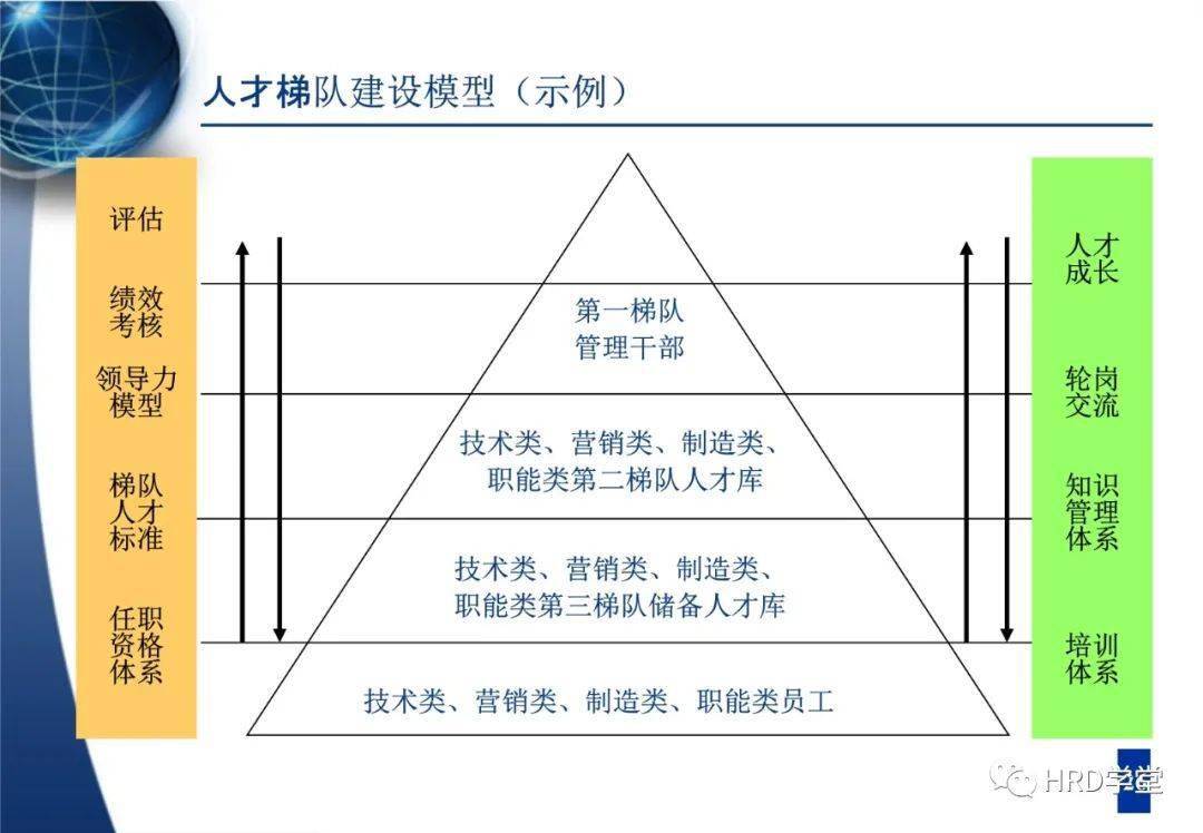 阿里人口多少_阿里,红利青睐有准备的人(3)