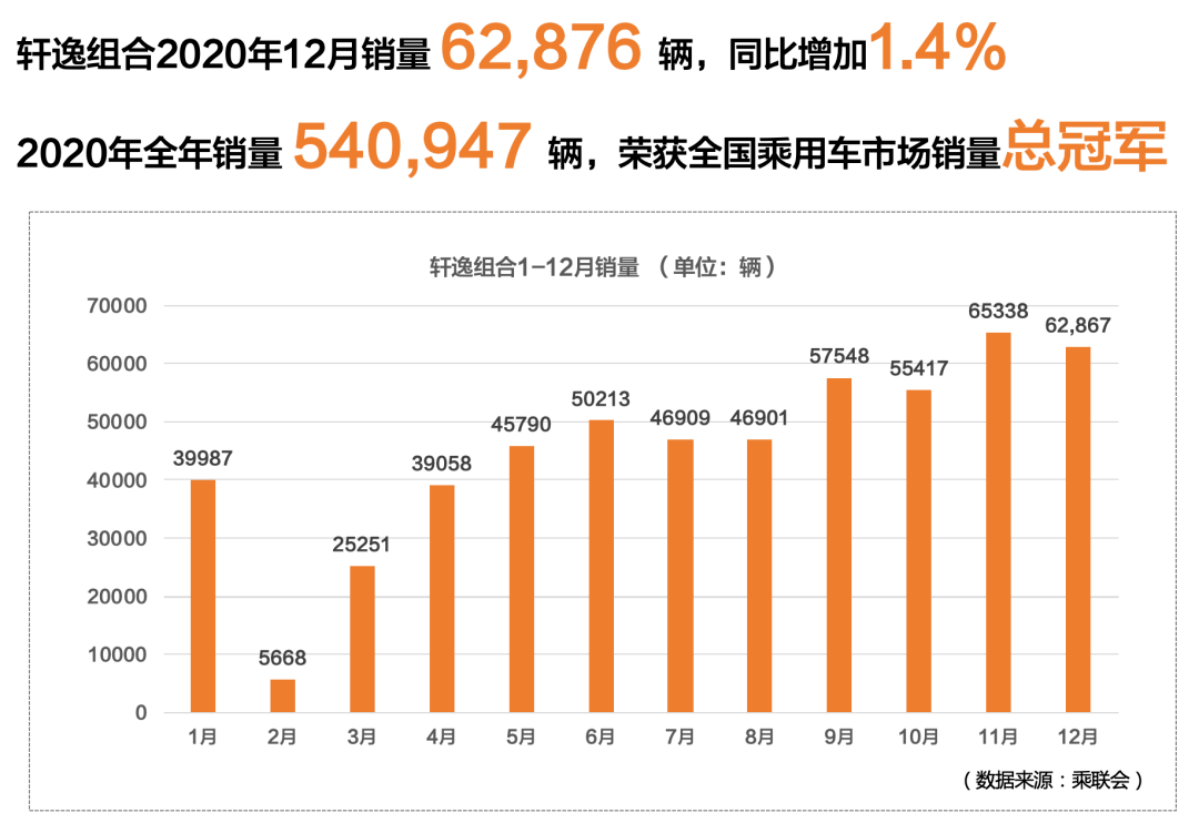 东东人口量_大理人口流入量图片(3)