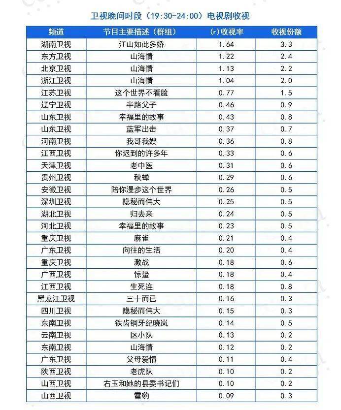世界大河排名_世界高山大河图片
