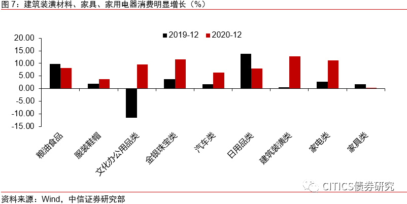 经济总量增长用英文是如何表达的_全国经济总量增长图片