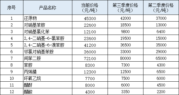 0b756cfd30e648c98147633eeb696a5c.png
