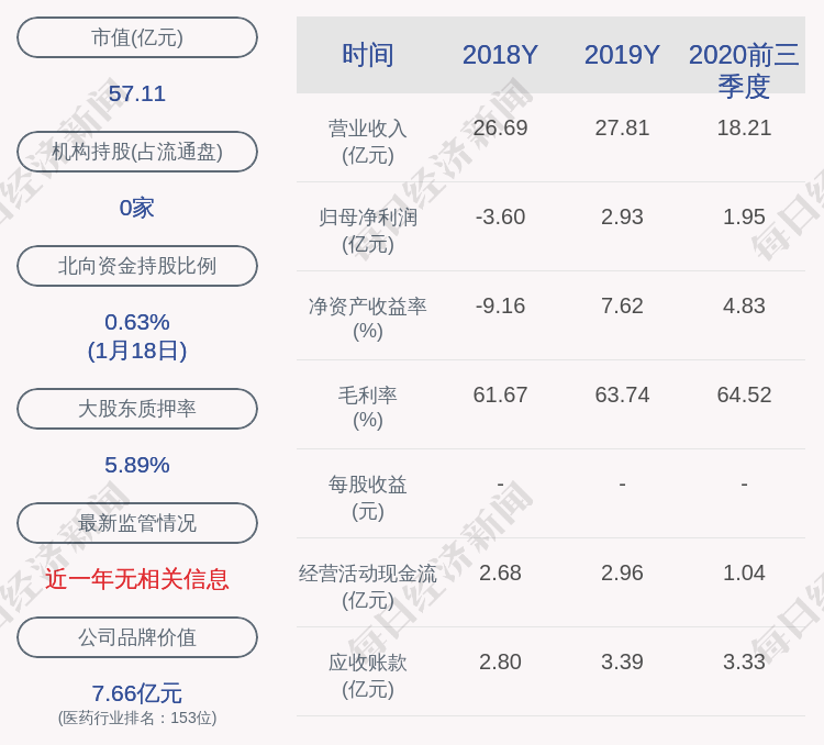 2020福安gdp_福安白云山图片(3)