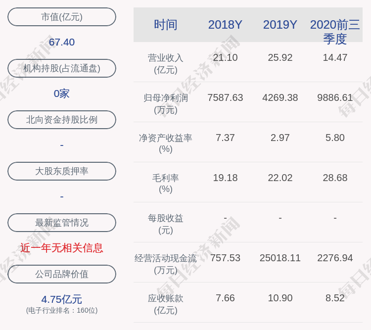 2020年宇航占中国的GDP_中国宇航园