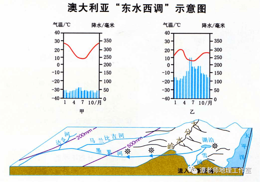 乡村人口回流的主要原因_乡村振兴图片(3)