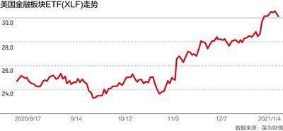 贝洛赫gdp