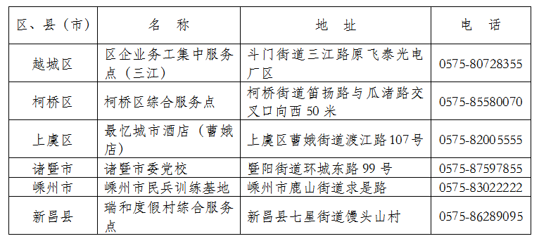 最新提示:截至2021年1月17日全國各地疫情風險等級及疫情防控注意事項