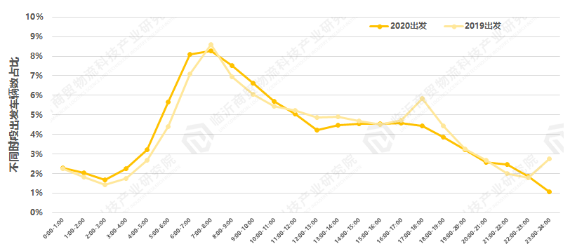 2020临沂河东gdp_临沂人口突破一千一百万 附 三区九县GDP图示......