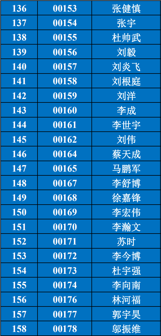 2021繁峙人口_繁峙二中(2)