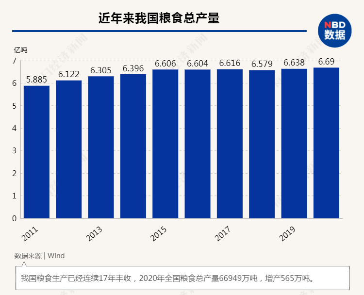 gdp超过100万亿说明了什么_gdp突破100万亿(3)