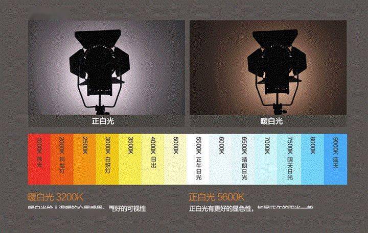 必须说句实话一个家灯光和布局没做对几十万的装修都拯救不了