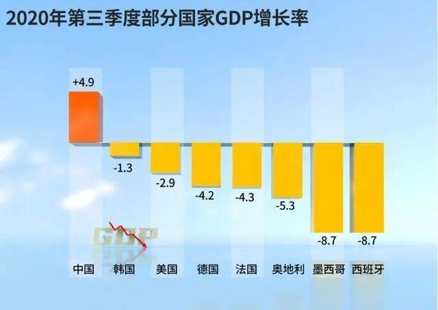 2017年我国经济总量超过多少人民币(3)