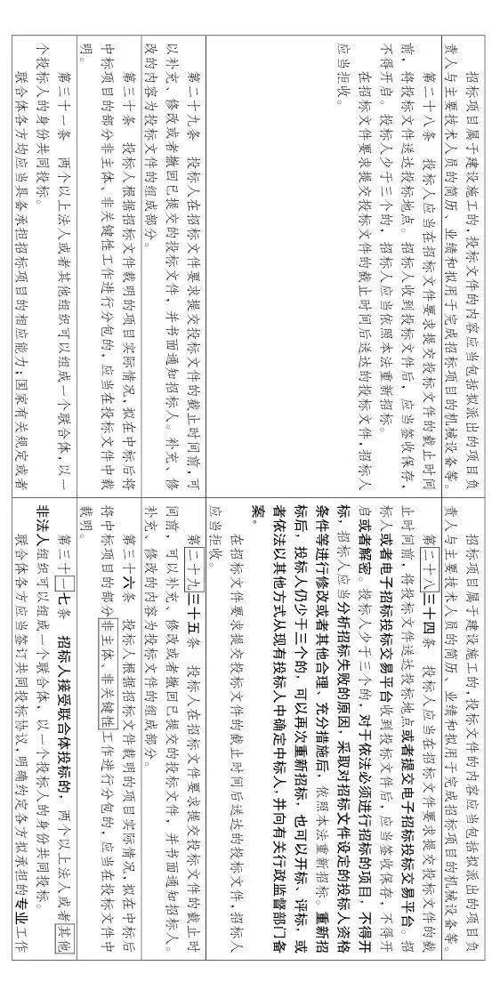 大修!中标候选人不再排序!“最低价中标”退场!招标人自主确定中标人!