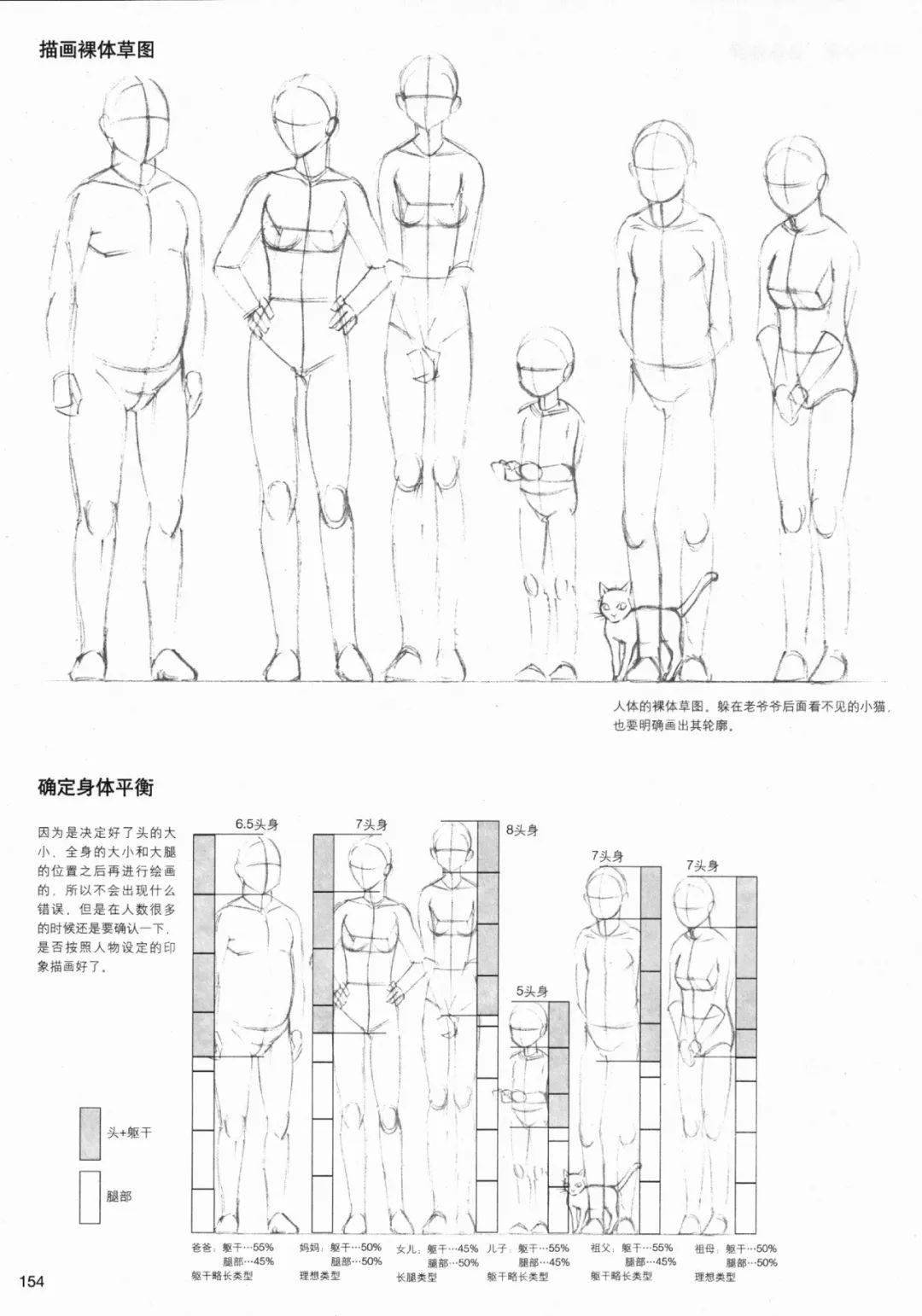 7.5头身比例图片