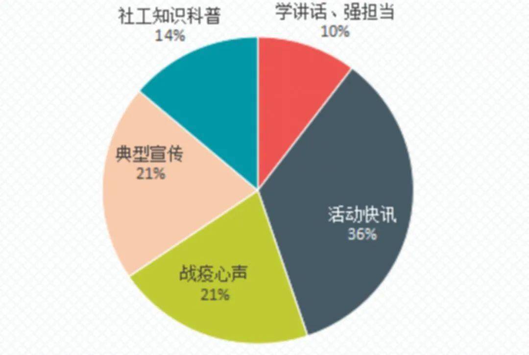 拉萨人口gdp今日头条_GDP(3)