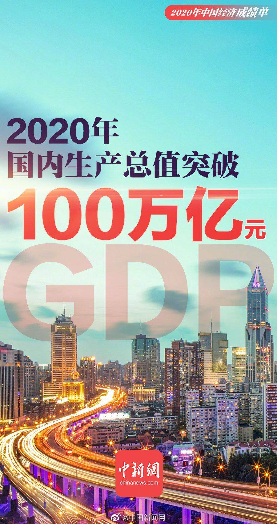 2020年国内第一季度G_2020-2021跨年图片