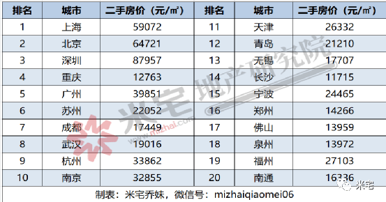 今年南京GDP和苏州GDP_31省份今年gdp目标(2)