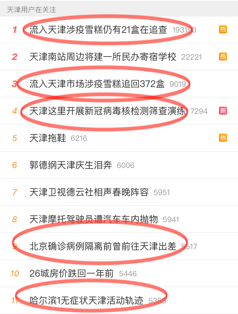重要 曾到武清送货的司机确诊 3名确诊病例曾到过天津汉沽 西青等地 藁城