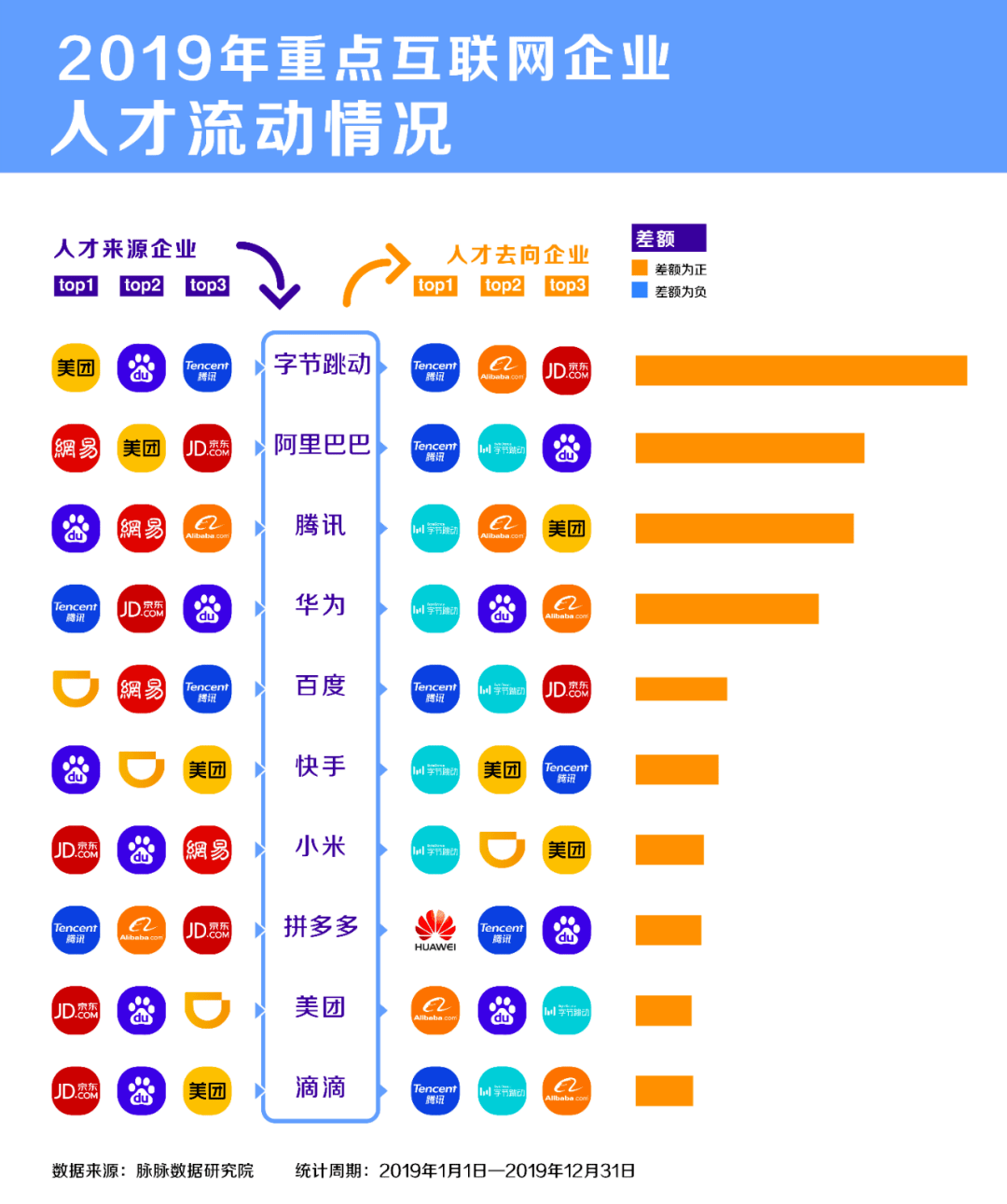 网络购物会计入中国gdp吗_2019年的投资主线是什么 中央经济工作会议锚定方向(3)