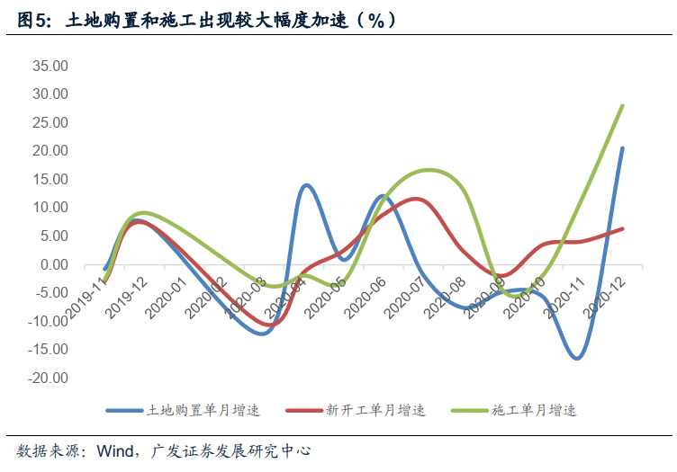 日本主要产业gdp_中国城市发展的的秘密和未来