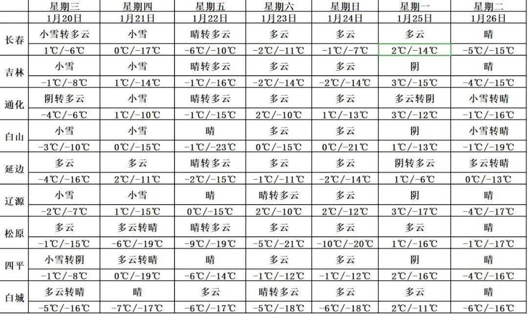 血压什么时间段最高高到什么程度 f2204ec04dd74d2ba4a1a9609293d4dd.jpeg