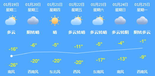 女人躺在床上玩手机的时候,衣柜里突然出现一个男人!