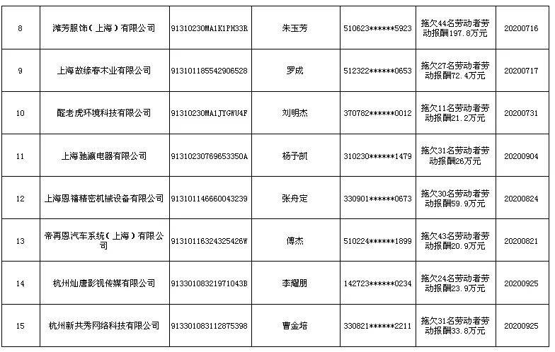 四川人口2021多少人_2021四川南充公务员招392人 8地参与招聘,招录人数以南部县(2)