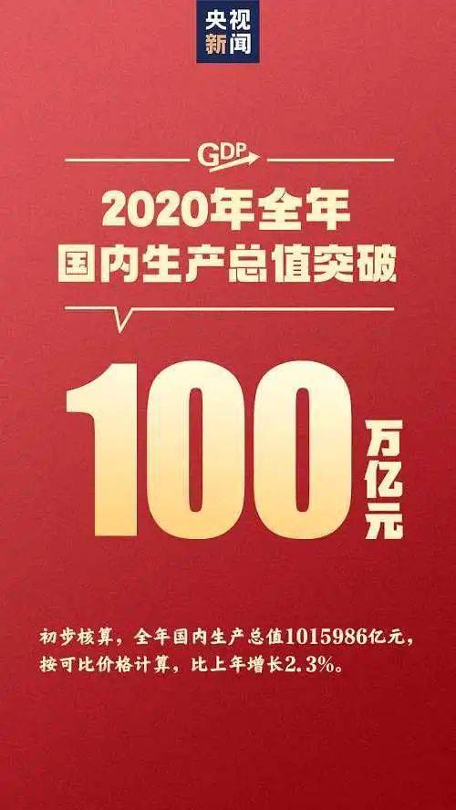 美国GDP突破100万亿人民币_GDP突破100万亿,按美元计算增长10%,成为第一不远了