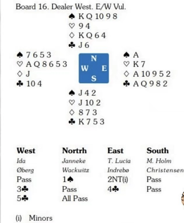 牌例分享-20210120_红心