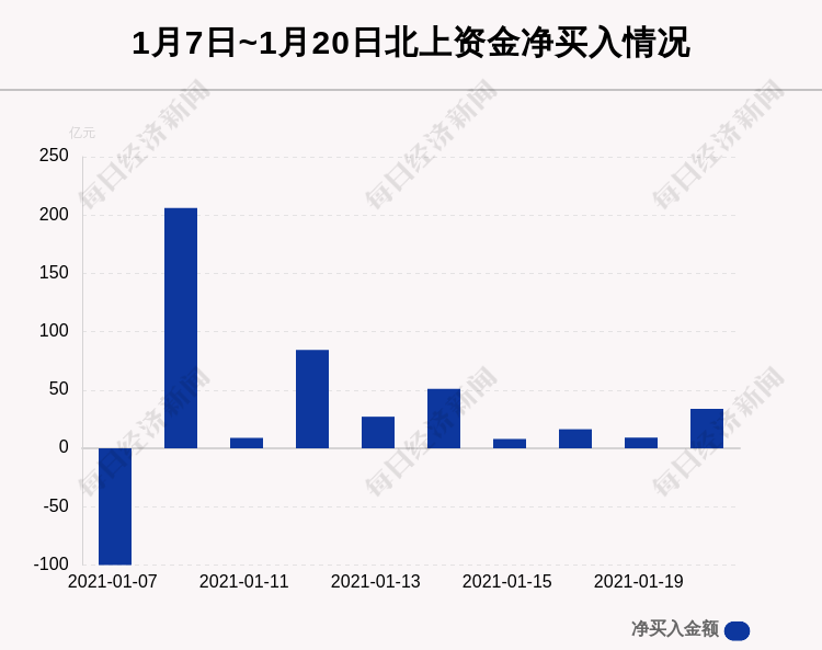 招商银行股票分红怎么买 62ce15faf6ad492f9d1012a9a85f133d.png