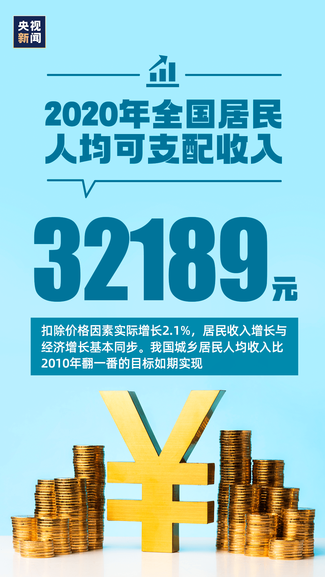 2020年人口破亿的国家_2020年中国人口结构图(3)