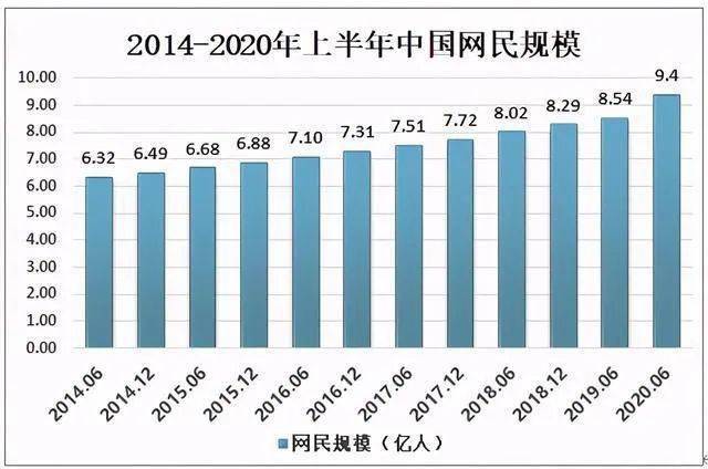 2020年台州GDP7000_2020年度台州各县市区GDP排名揭晓 你们区排第几(2)