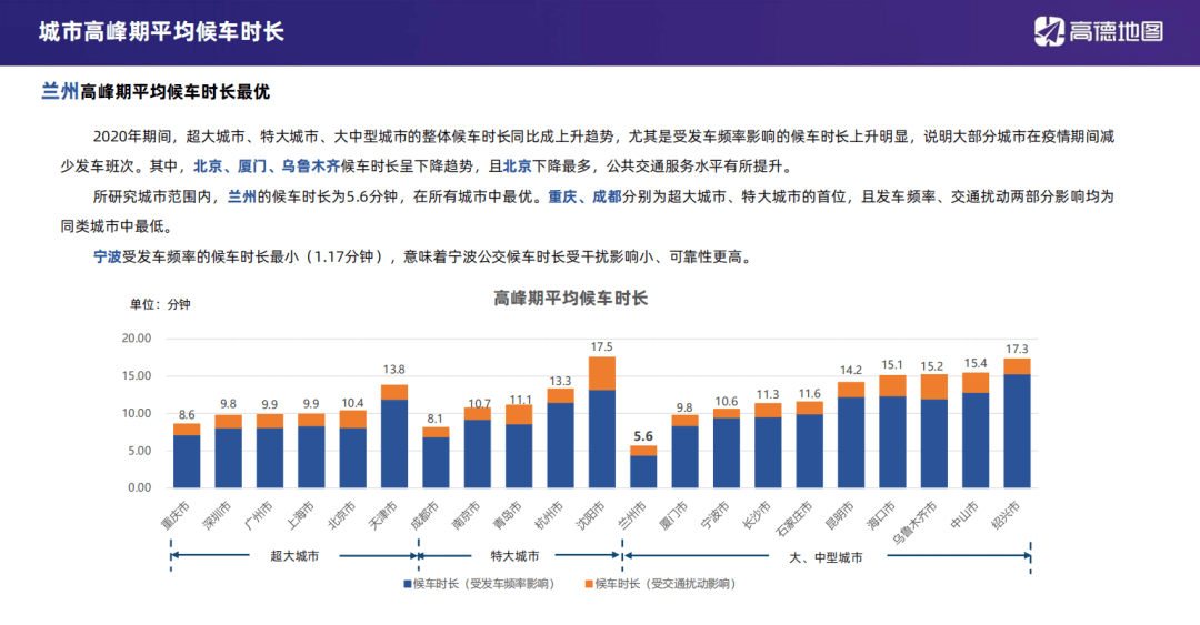 未来兰州人口能突破一千万吗_兰州人口(2)