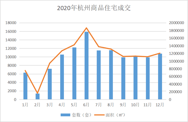 2021年六横镇GDP总产值_前三季度绍兴GDP增速全省垫底背后(2)