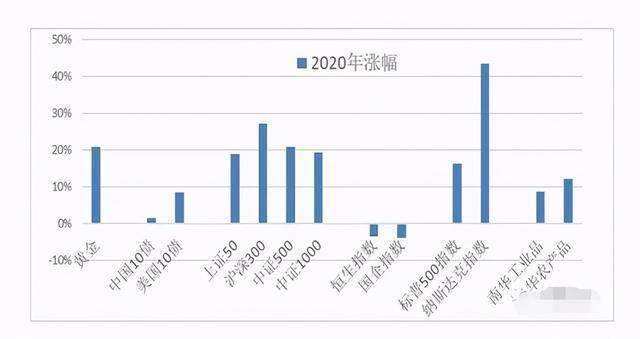 【中国疫情最严重的三个省,福建已隔离近3万人】 【中国疫情最严重的三个省,福建已隔离近3万人】