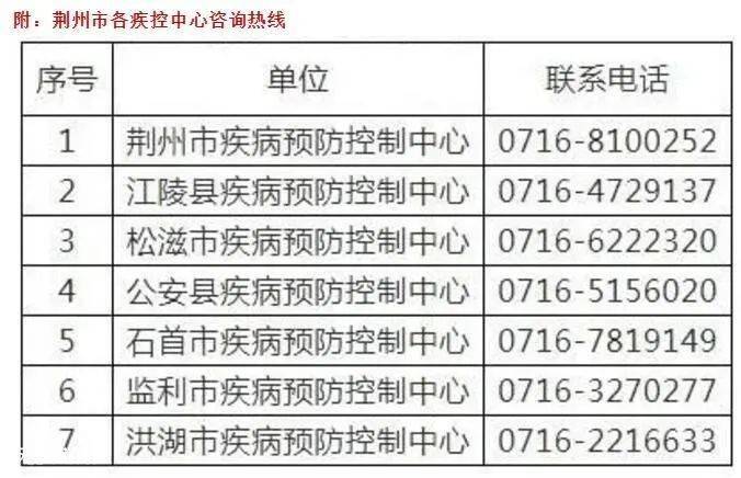 农村人口隔离文件_农村人口(2)