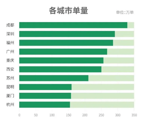 全民经济总量_全民k歌(2)