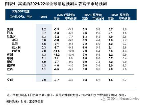 2021年经济总量世界第二_经济总量世界第二图片