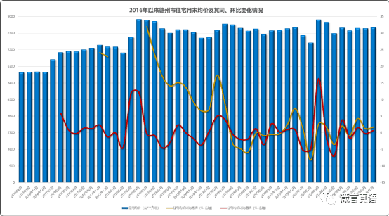 江西陕西人口多少_陕西老龄化人口占比图(3)