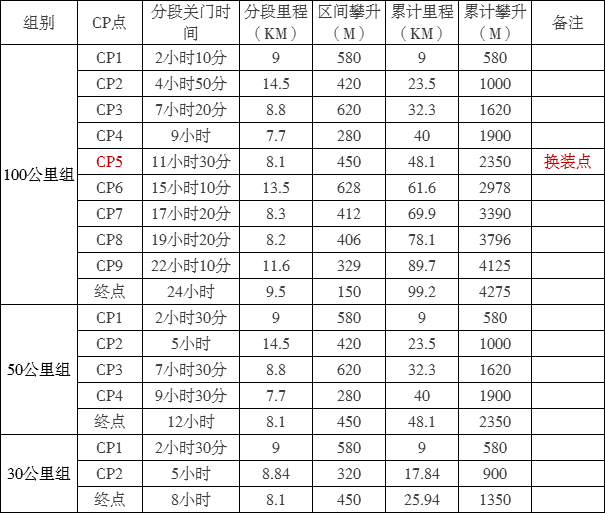 小金县人口有多少_官宣 我州多县市启动机构改革 附方案及负责人