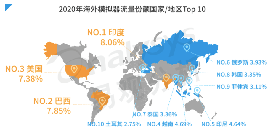 总统模拟器人口增长的太快_樱花校园模拟器